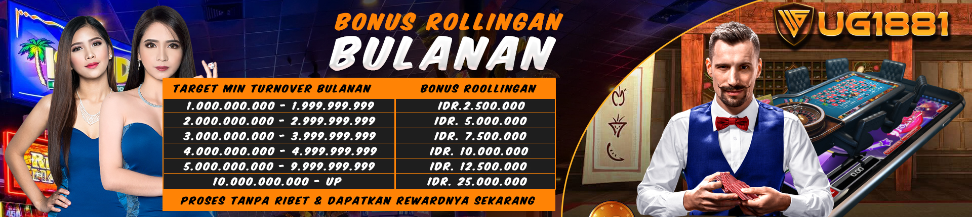 Banner RTP UG1881